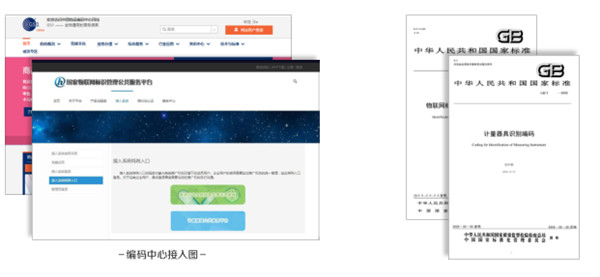 計量器具編碼中心 計量器具編碼中心